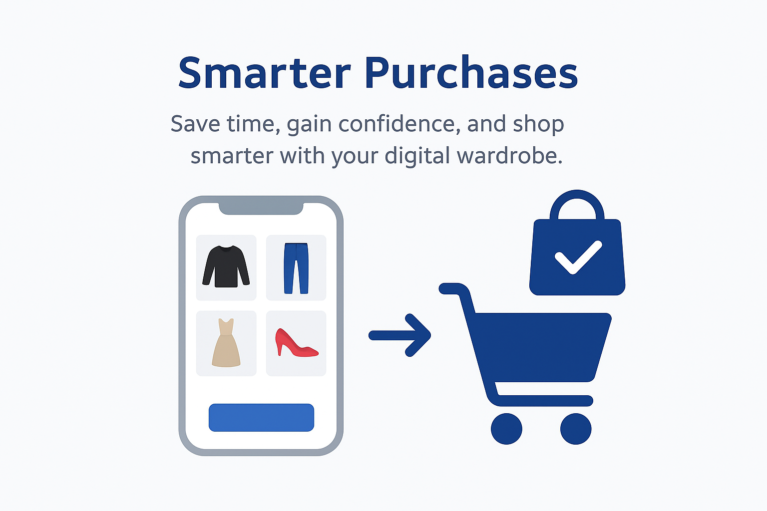 Smarter Purchases